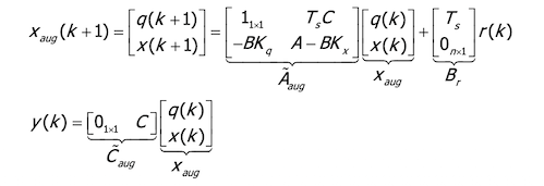 LQ equation