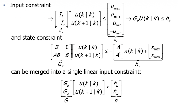 Description of the image